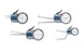 Calipers & Caliper Gauges