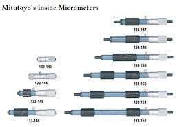 Mechanical Inside Micrometers