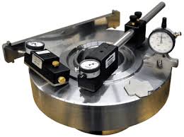Ring Groove Gages