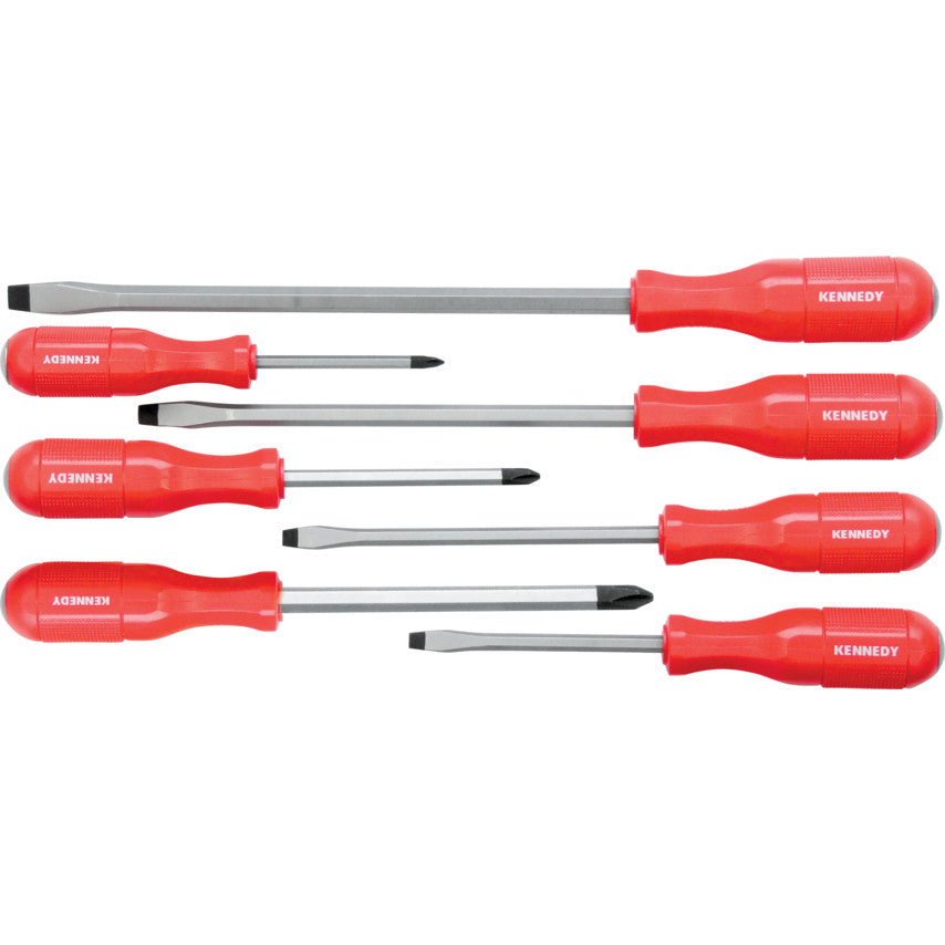 Screwdrivers