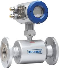 Volumetric flow meters