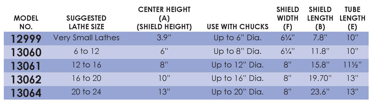 Flexbar 12999 | Latheguard Wrap-Around Chuck Shield | Chucks up to 6" - generaltechuae (4)