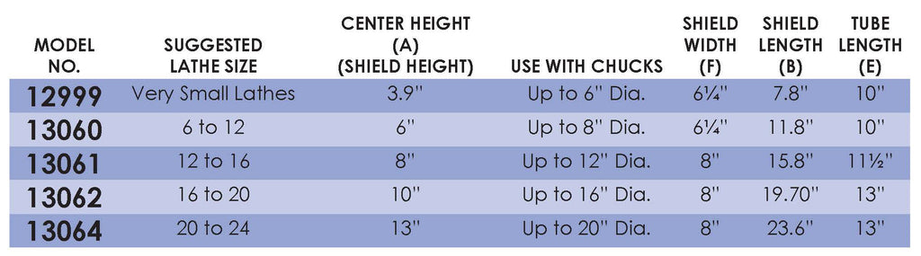 Flexbar 13060 | Latheguard Wrap-Around Chuck Shield | Chucks up to 8" - generaltechuae (4)