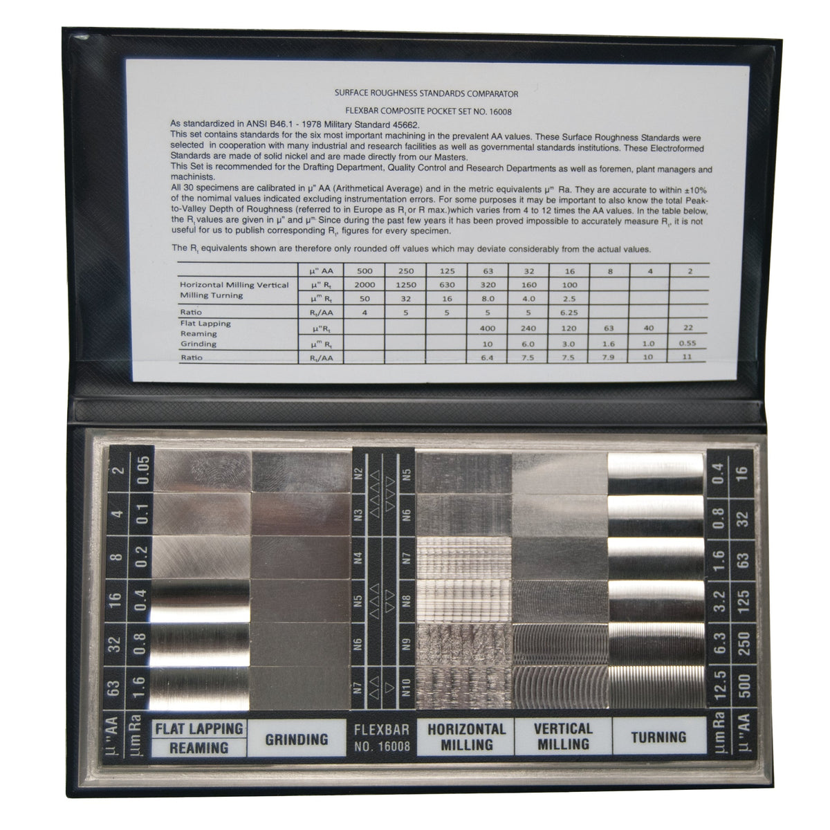Flexbar 16008 | Surface Roughness Standards Set | 30 specimens, Non-Calibrated - generaltechuae