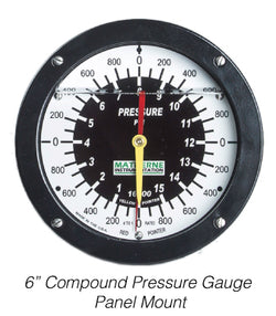 Matherne Compound Pressure System | 6 in Gauge, 4,000-20,000 psi, ±0.5% - generaltechuae