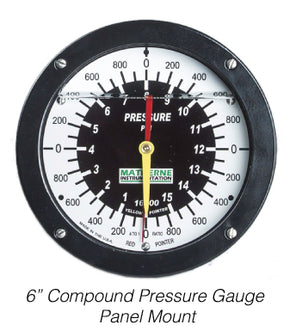 Matherne Compound Pressure System | 6 in Gauge, 4,000-20,000 psi, ±0.5% - generaltechuae