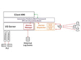 product-image-placeholder