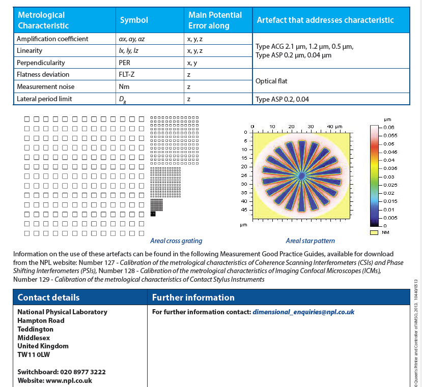 Rubert 603 | 3D Areal Calibration Specimen | ACG Cross Grating, 0.5 µm Height, 5 Pitches - generaltechuae