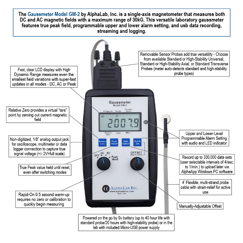 AlphaLab GM2 | AC/DC Gaussmeter | to 30 kG, 0.1 G Resolution - generaltechuae (3)