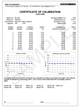 Mark-10 CERT | NIST-Traceable Certificate of Calibration with Data - generaltechuae