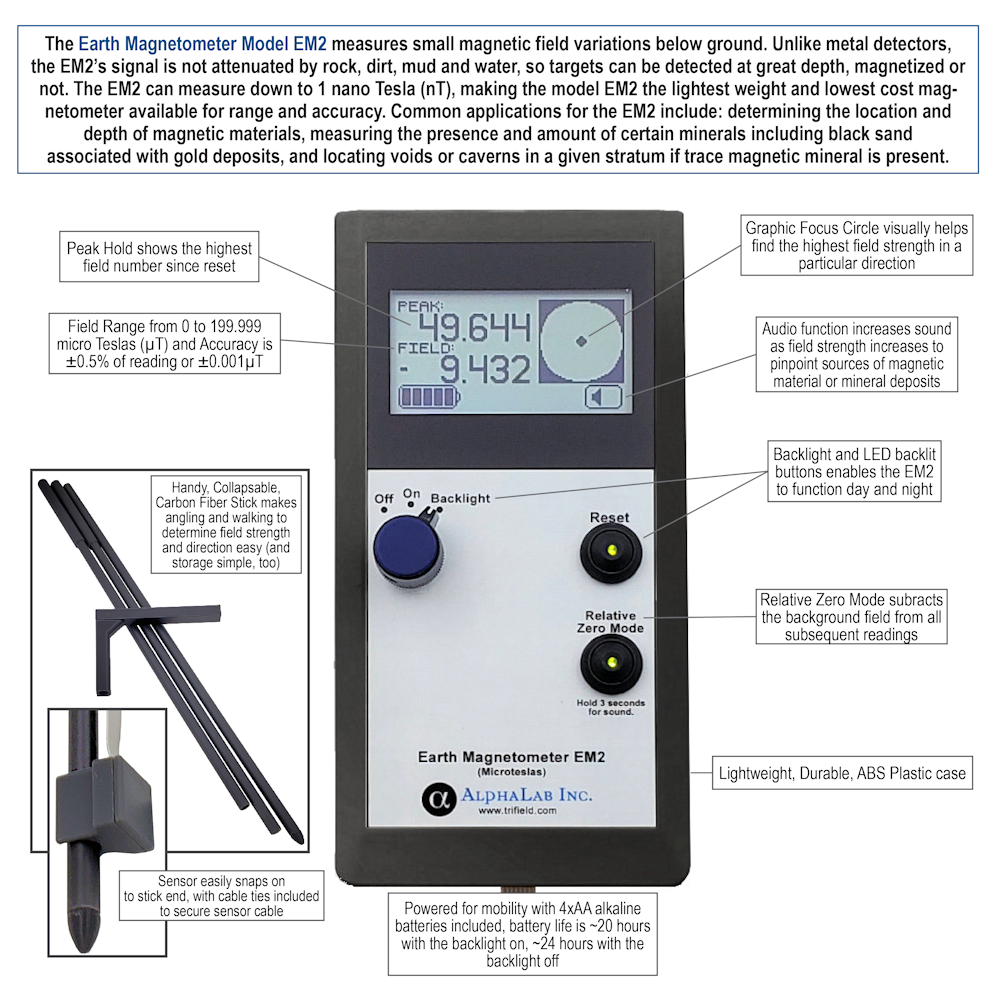 AlphaLab EM2 | Earth Magnetometer | 199.999 µT Range, 1 nT Resolution - generaltechuae (5)