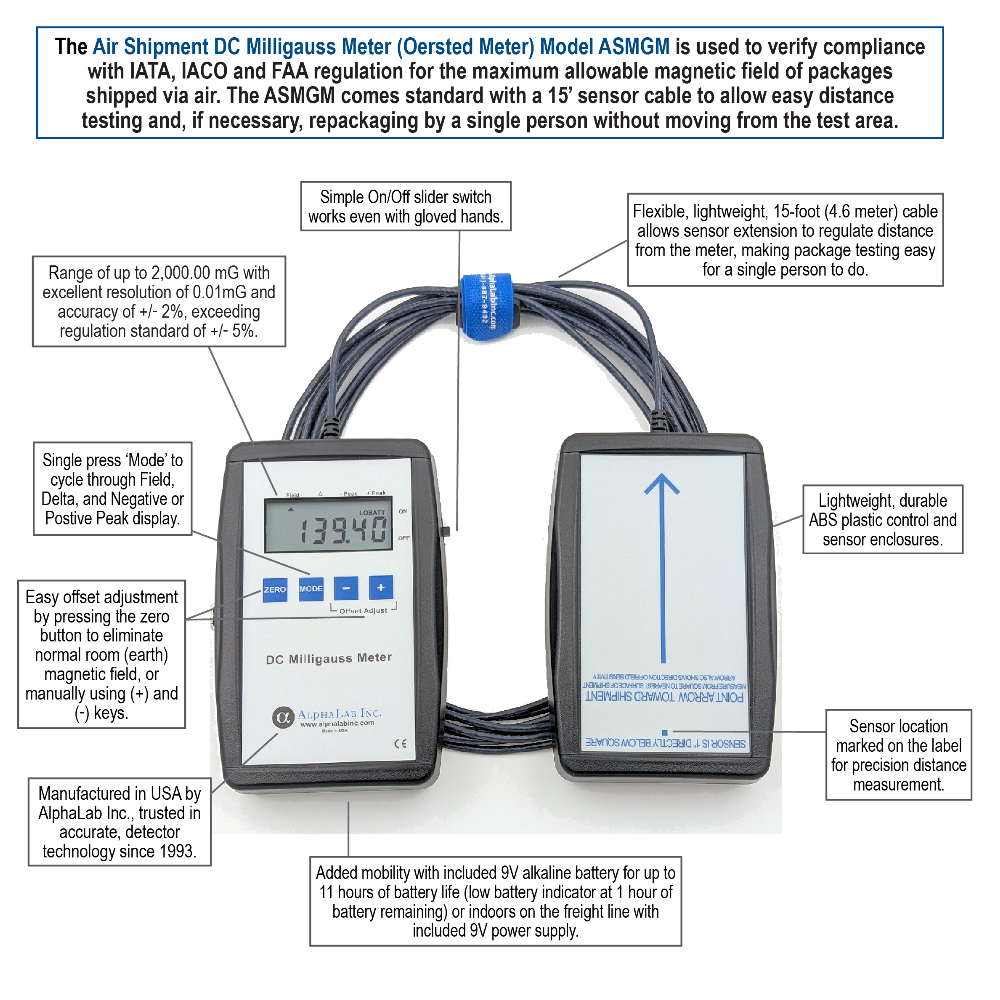 AlphaLab ASMGM | Air Shipment Milligauss Meter (Oersted Meter) | ±1999.99 mG, 0.01 mG - generaltechuae (5)