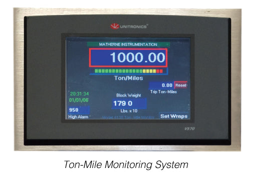 Matherne Electronic Ton-Mile Monitoring System | Encoder + 0-1000 psi Sensor, IP66 - generaltechuae