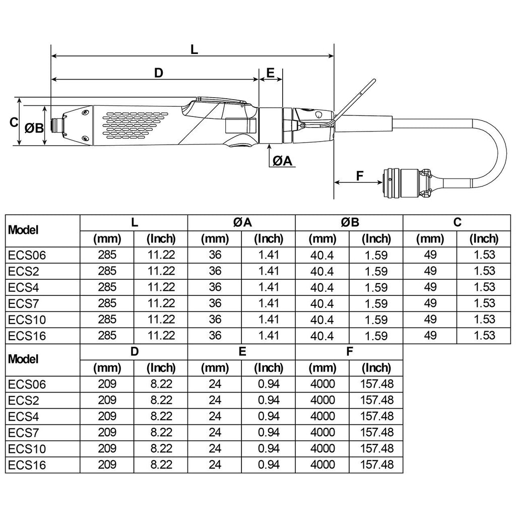 Desoutter ECS06 | Current Controlled In-Line Electric Screwdriver | 0.6 Nm, 2000 rpm, 1/4 in Hex