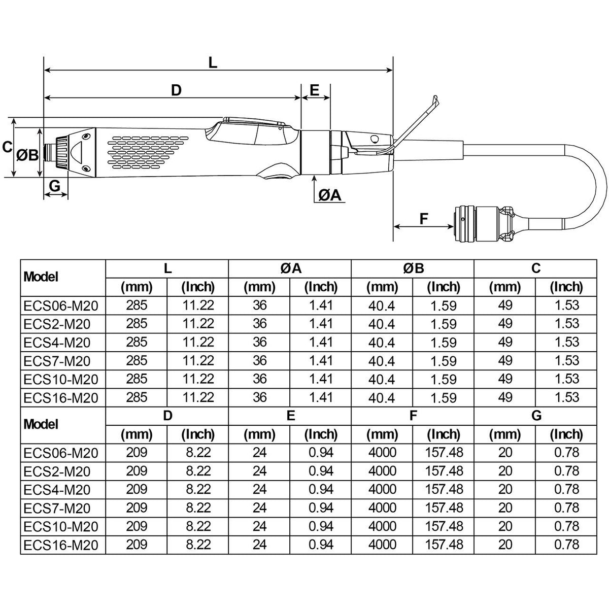 Desoutter ECS16-M20 | Current Controlled In-Line Electric Screwdriver | 16 Nm, 840 rpm, 1/4 in Hex