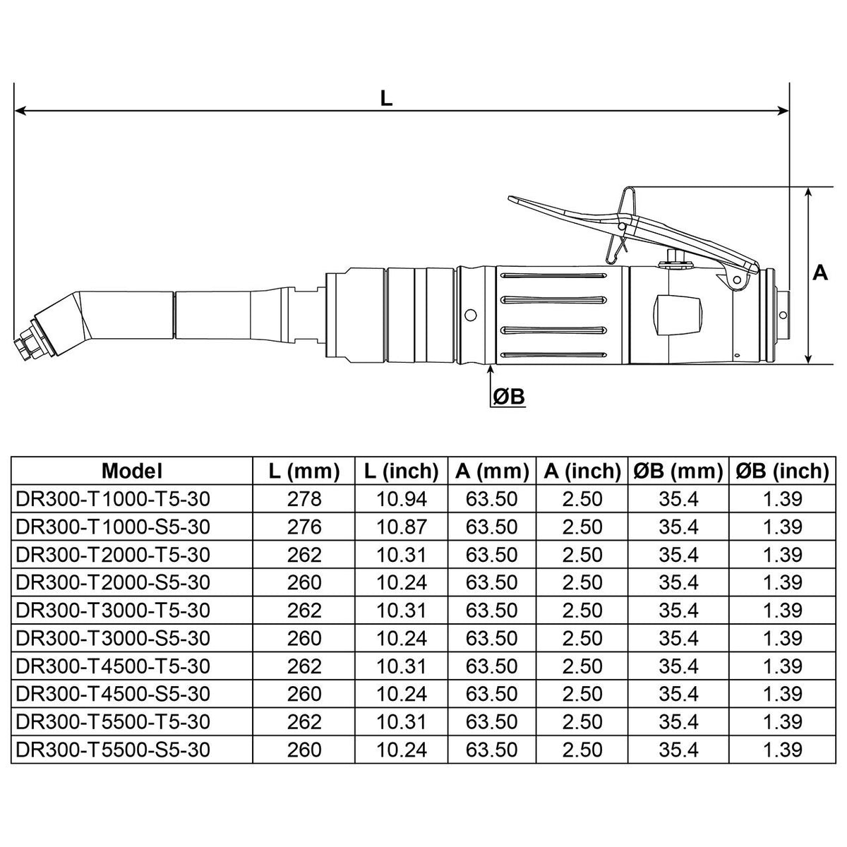 Desoutter DR300-T2000-S5-30 | Pneumatic Angle Head Drill | 2000 rpm, 5.4 Nm, 30° Compact Head