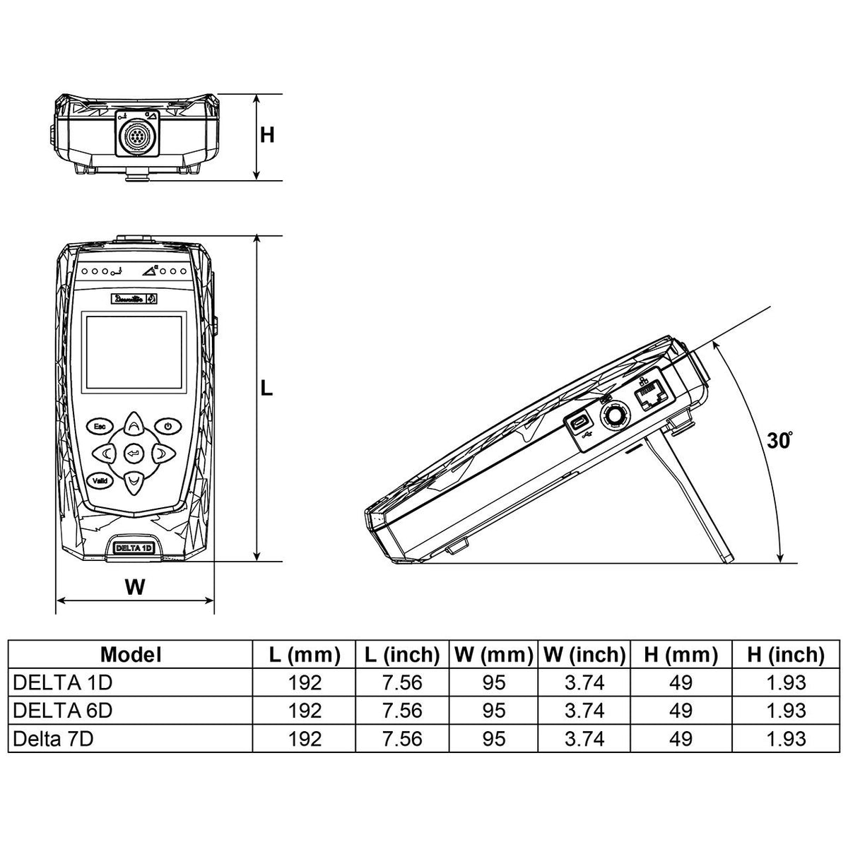 Desoutter DELTA 7D | Torque Data Collector | Embedded Barcode, SPC, 5000 Results