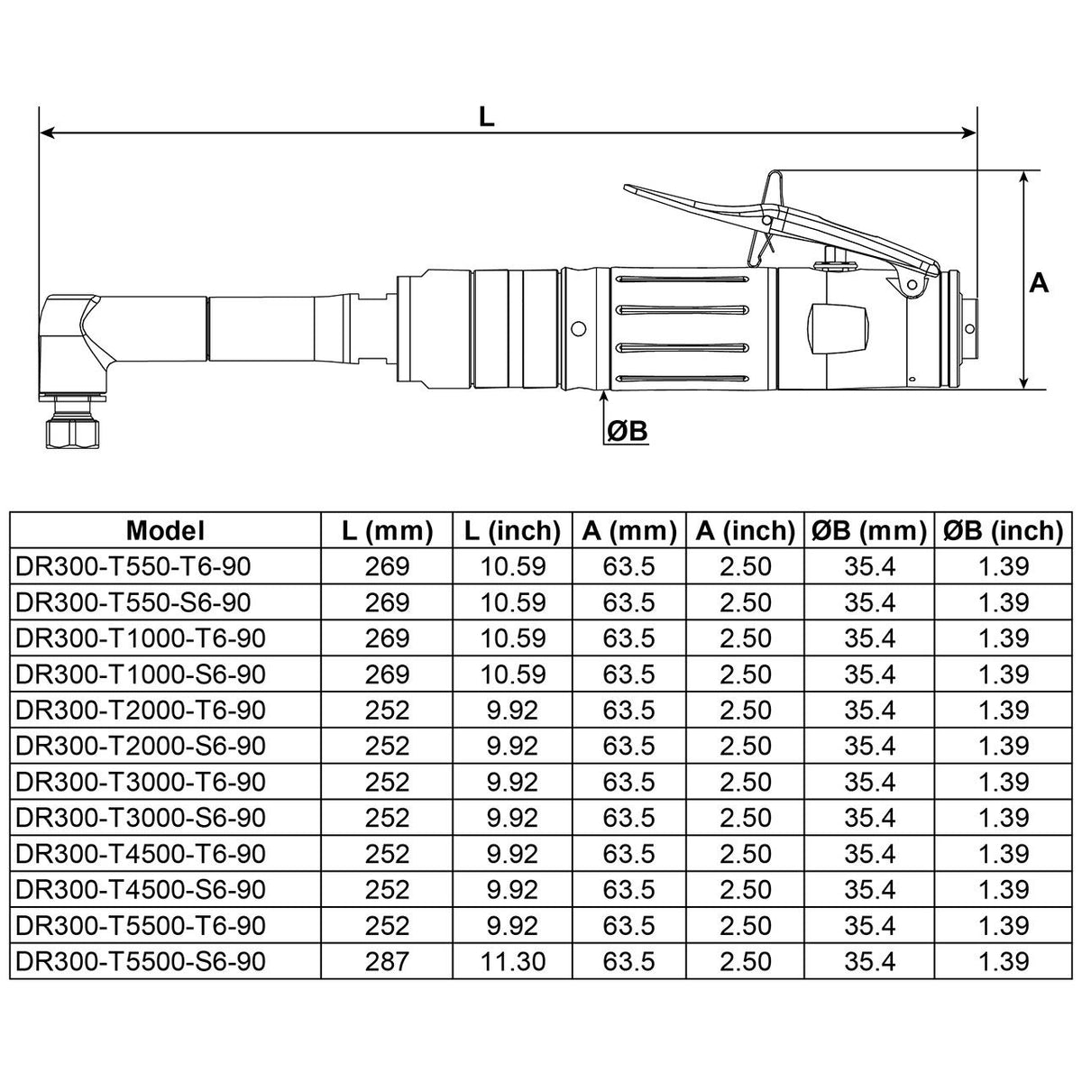 Desoutter DR300-T550-T6-90 | Pneumatic Angle Head Drill | 550 rpm, 18.6 Nm, 90° Standard Head