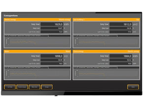 Emerson Movicon Pro.Energy Module - generaltechuae