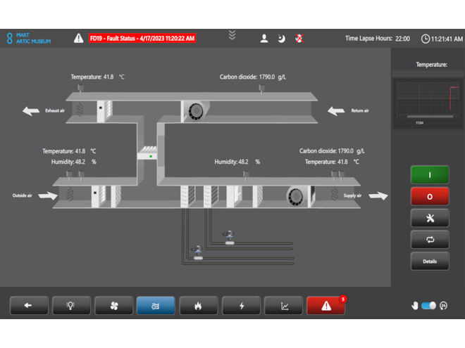 Emerson Movicon Telemetry Driver Package