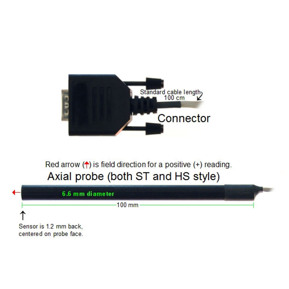 AlphaLab GM2 | AC/DC Gaussmeter | to 30 kG, 0.1 G Resolution - generaltechuae (5)