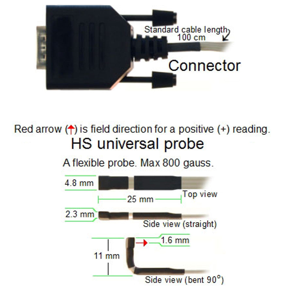 AlphaLab GM2PROBESHSU | GM2 High Stability Universal Probe | ±800 G, 0.01 G - generaltechuae