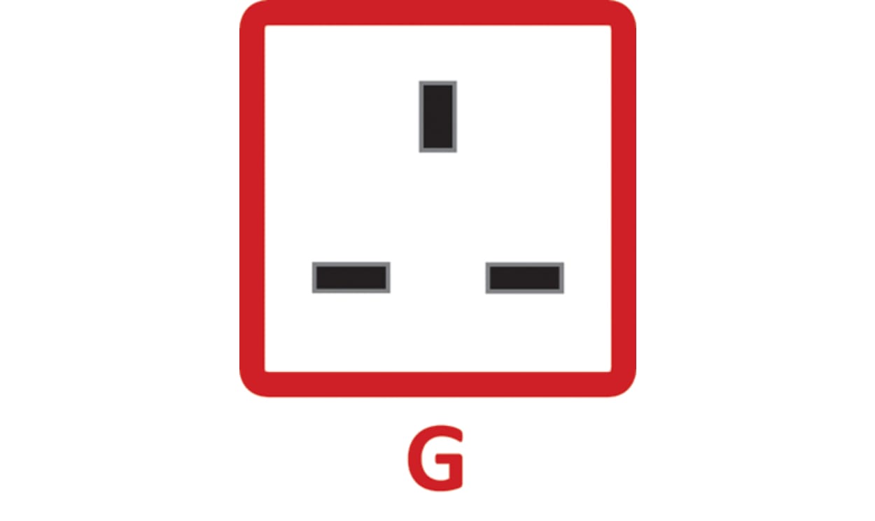 Norbar 180661 Torque Tools EBT-92-4000 Auto 2 Speed Cordless Torque Wrench, 800Nm- 4000Nm, 1 in Drive, 2 Type G - British 3-pin