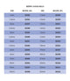Flexbar 32346 | Individual Precision Grade Gage Ball (Metric) | 8 mm, Grade 25 - generaltechuae